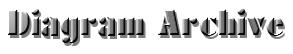 Diagram Archive